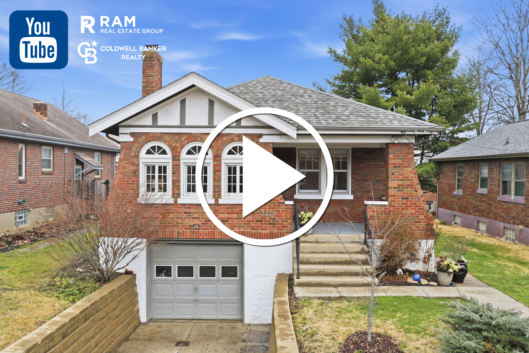 website video placeholders